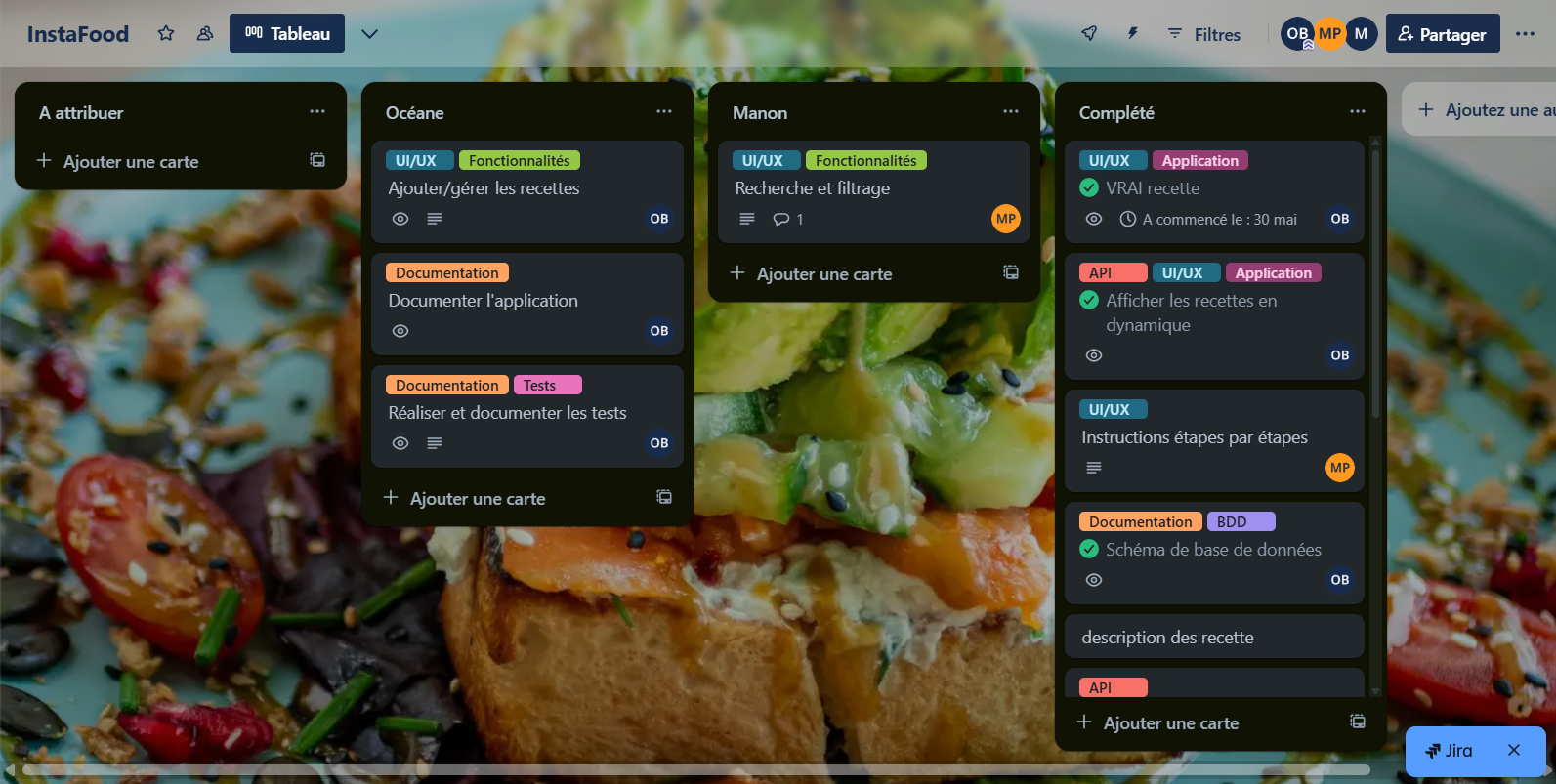 Trello
